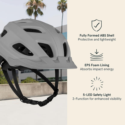 Respin Helmet ProShield