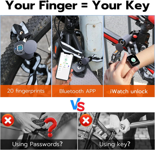 Respin Smart Bike Lock