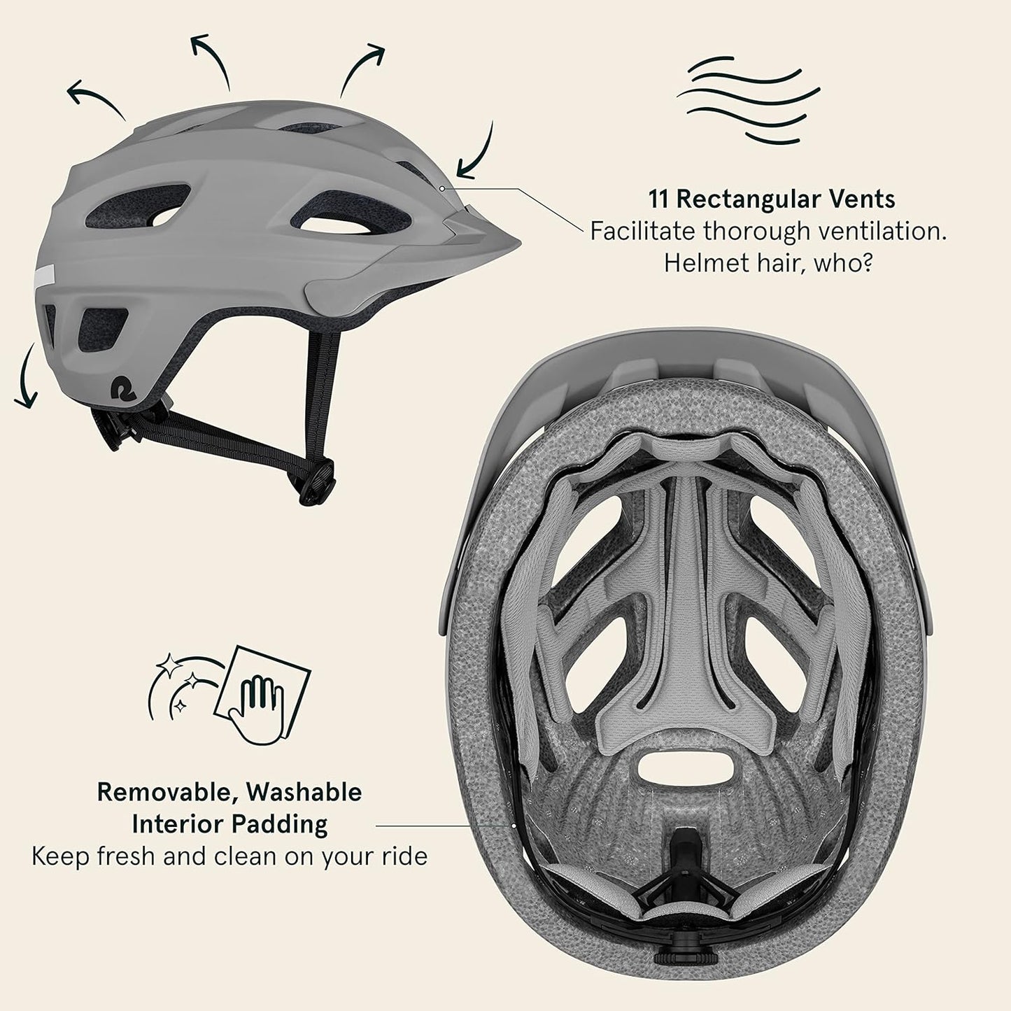 Respin Helmet ProShield